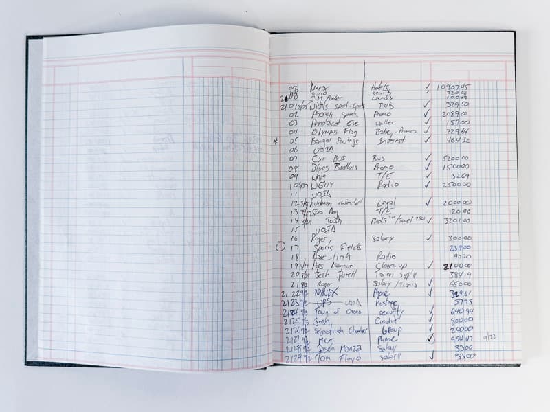 Lot: Executive Check Registers