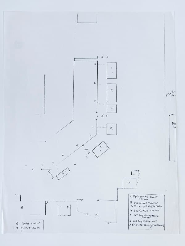 Mahaney Diamond Concession Operations Schematic